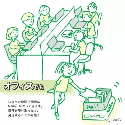 原來AGV不僅僅在倉(cāng)庫(kù)、工廠里，酒店、醫(yī)院都在跑？