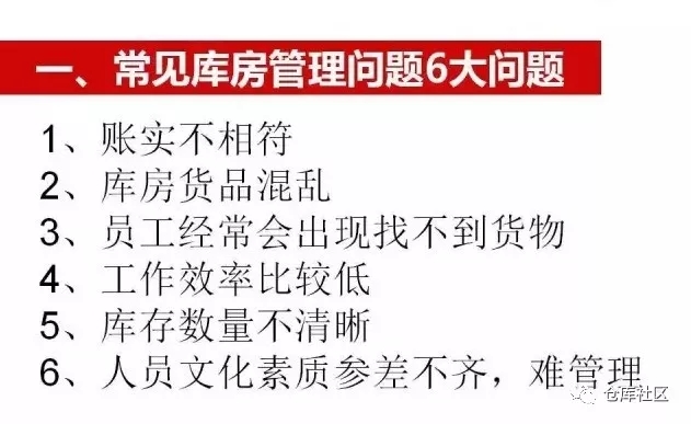 多圖手把手教你如何進(jìn)行倉(cāng)庫(kù)布局優(yōu)化