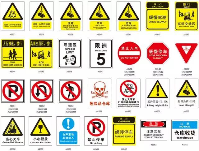 科學管理倉庫貨架，貨位編碼及標識是關鍵