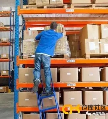 先進先出、后進先出、隨機出庫適合使用什么倉儲貨架？