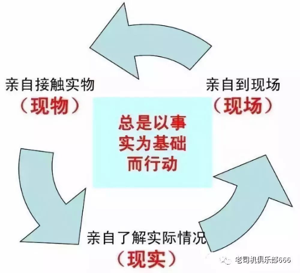 中小企業(yè)倉(cāng)庫(kù)效率提升20條