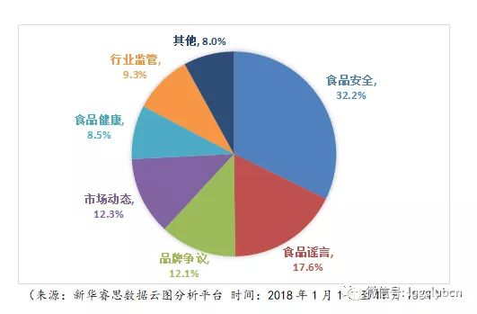 這家企業(yè)沒有開一家餐廳，卻在助推餐飲供應(yīng)鏈擁抱數(shù)字化新時代