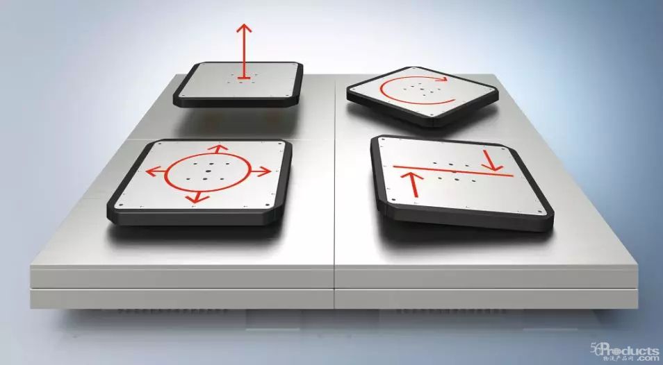 德國人發(fā)明磁懸浮平面輸送系統(tǒng)