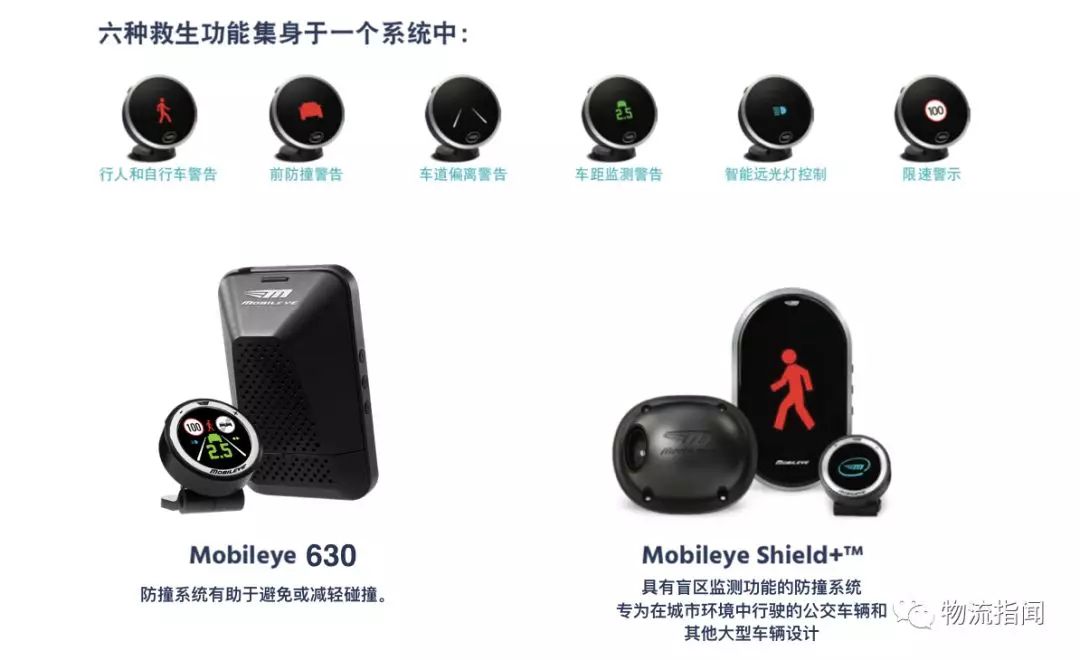 硬科技：以色列防撞技術，超過3200萬輛汽車已配備