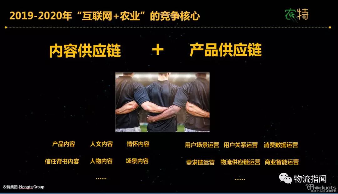 六、推進(jìn)“互聯(lián)網(wǎng)+農(nóng)業(yè)”：實(shí)施“互聯(lián)網(wǎng)+”農(nóng)產(chǎn)品出村進(jìn)城工程