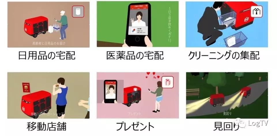 自動駕駛宅配車：快遞員+跑腿員+移動的便利店！