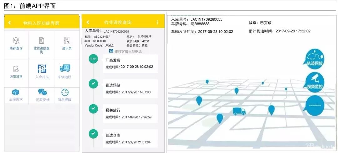 從參觀標桿倉庫，解讀到底什么是OTIT融合