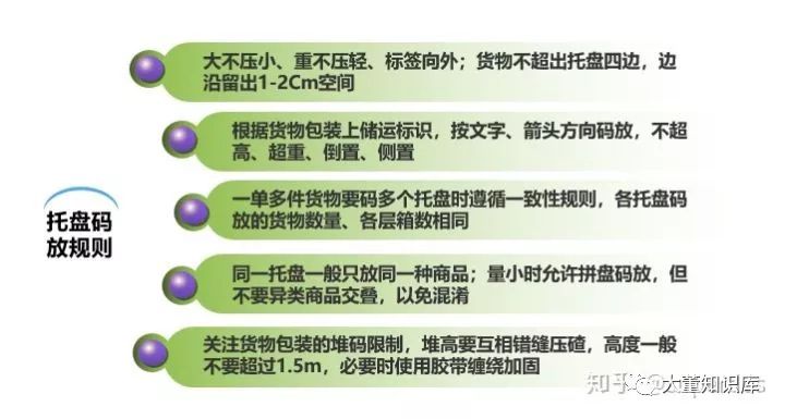 倉儲管理筆記：卸車、訂貨規(guī)范、安全制度......