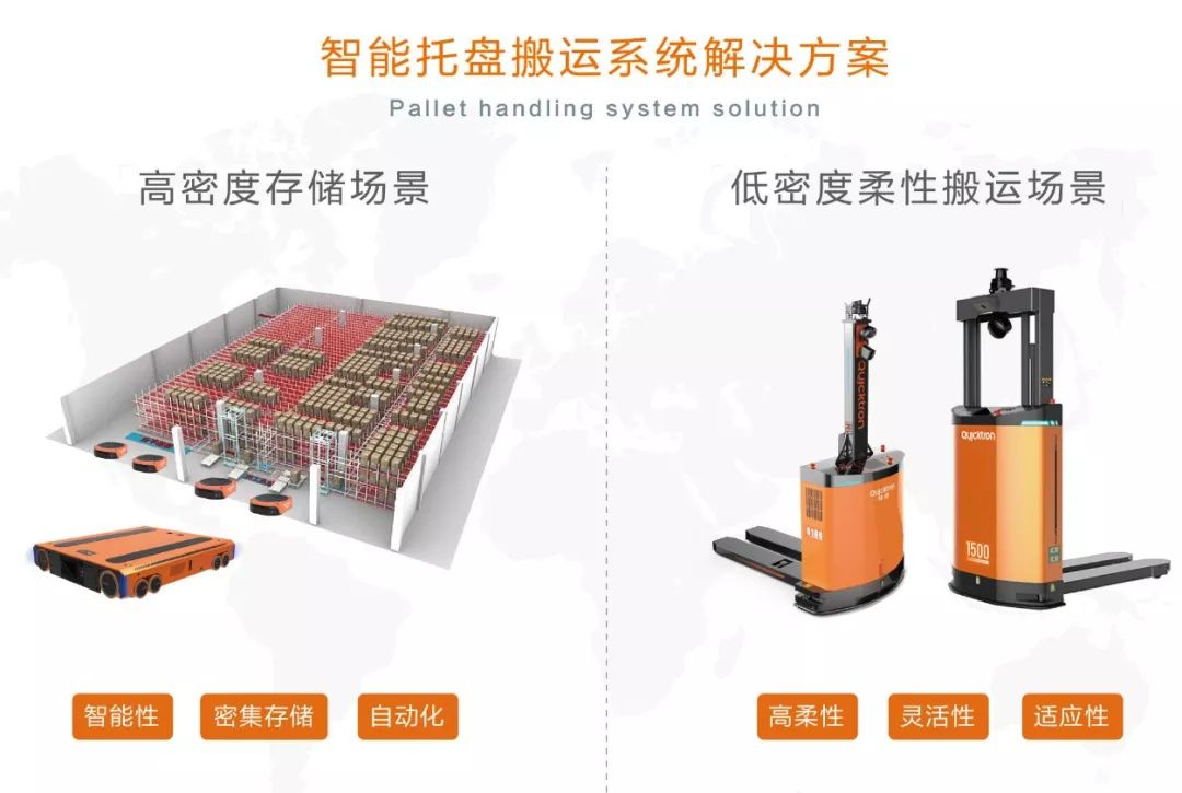 Quicktron助力智能制造，發(fā)布全新智能托盤搬運(yùn)系統(tǒng)解決方案