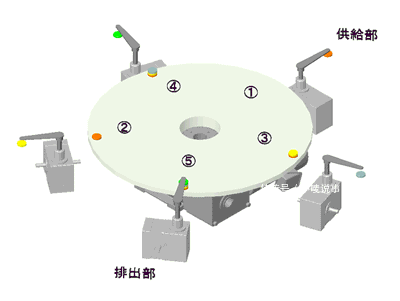 信息化開啟機(jī)械化施工新時(shí)代