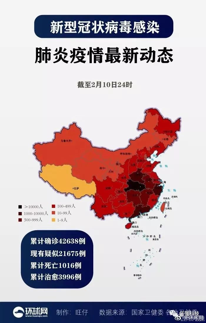 從NCP疫情看科學(xué)預(yù)測的重要性的重要性