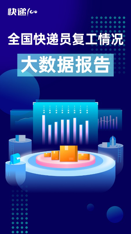 85%快遞員表示網(wǎng)點防疫嚴(yán)格！快遞100發(fā)布“全國快遞員復(fù)工情況大數(shù)據(jù)報告”