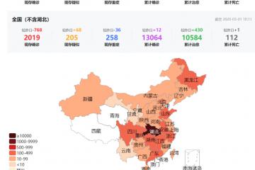 關(guān)注疫情實時報表（圖）