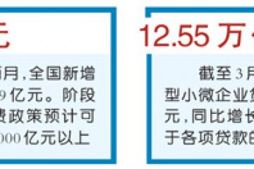 為企業(yè)復(fù)工復(fù)產(chǎn)“加滿油”（破解難點(diǎn)堵點(diǎn) 推動(dòng)復(fù)工復(fù)產(chǎn)）