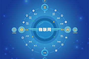 通過實施人工智能來優(yōu)化物聯網的安全性