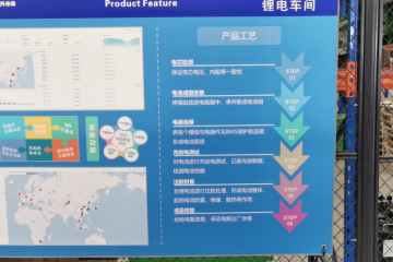 鋰電時(shí)代真的到來(lái)了嗎？如何選？安全嗎？