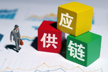 未來物流和供應(yīng)鏈的發(fā)展趨勢
