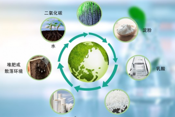 面對海量快遞塑料垃圾，一場綠色材料攻堅戰(zhàn)悄然打響