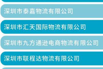 @外貿(mào)人 旺季將至，東南亞專線物流/海外倉(cāng)名錄請(qǐng)收好