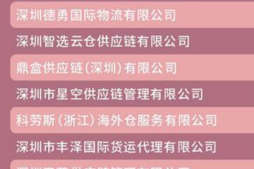 第17屆中國(guó)物博會(huì)歐洲專線物流/海外倉(cāng)名錄