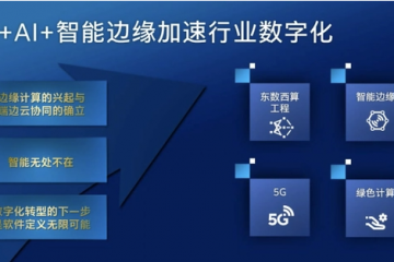 應(yīng)對AI開發(fā)三大挑戰(zhàn)，英特爾揭秘軟硬件大招