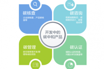 聯(lián)想集團(tuán)：爭(zhēng)做零碳賦能者助各行業(yè) 實(shí)現(xiàn)碳中和轉(zhuǎn)型— 訪(fǎng)聯(lián)晟智達(dá)(海南)供應(yīng)鏈管理有限責(zé)任公司首席轉(zhuǎn)型官季維東先生