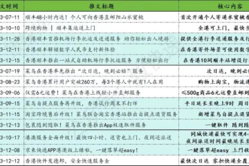 順豐、菜鳥、京東物流同時開戰(zhàn)！為什么是這里？