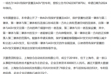快倉取得AGV用保護裝置及AGV專利，該裝置能跟隨AGV貨叉同步伸縮以減少粉塵進入AGV貨叉