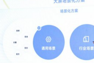 2025 VDC三方生態(tài)分會(huì)場：生態(tài)共建 攜手共贏