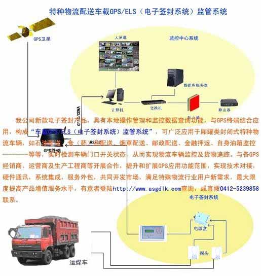 物流汽車(chē)運(yùn)輸車(chē)載GPS\ELS監(jiān)管系統(tǒng)