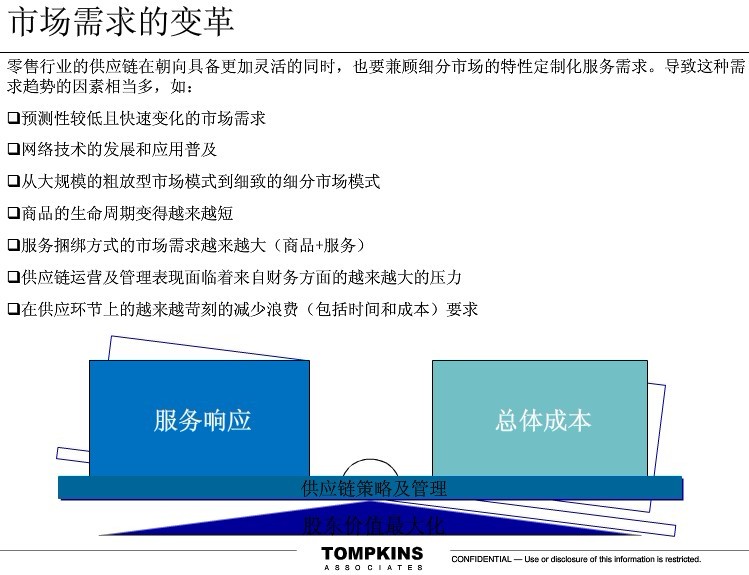 物流規(guī)劃圖5