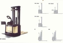 美國(guó)科朗(CROWN)WS2300-1.8TL/TF站駕式全自動(dòng)電動(dòng)堆高機(jī)