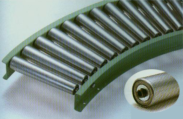 R-TC700 90度轉(zhuǎn)彎型自由輸送機(jī) 