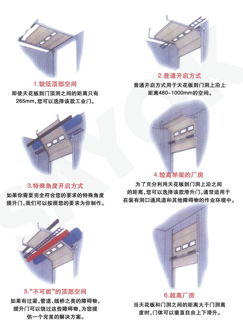 機(jī)庫(kù)翻板門 車庫(kù)翻板門 翻板電動(dòng)門
