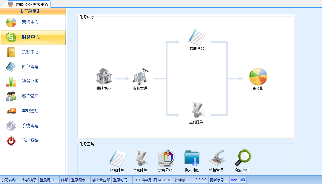 科邦零擔(dān)專線物流軟件