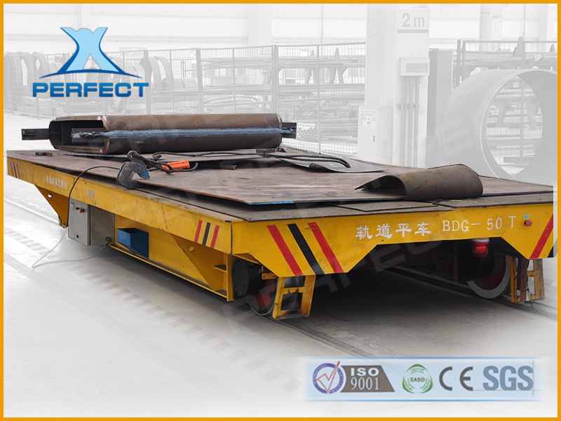 帕菲特低壓軌道電動(dòng)平車(chē)