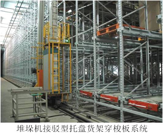 堆垛機