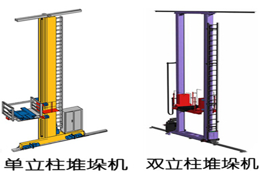 堆垛機(jī)
