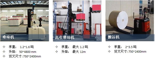 標(biāo)準(zhǔn)型AGV