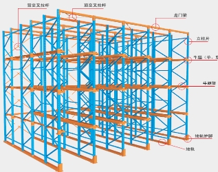 駛?cè)胧截浖? width=