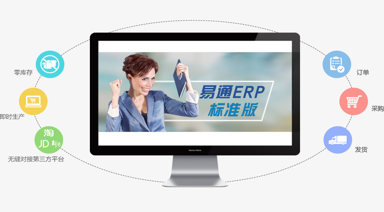 易通ERP系統(tǒng)