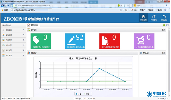 倉儲管理、倉儲設備管理、物流綜合信息管理