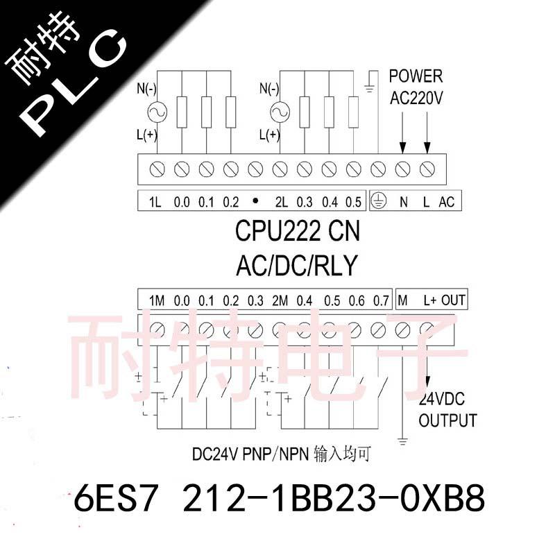 耐特PLC,6ES7 212-1BB23-0XB8,自控設(shè)備配套