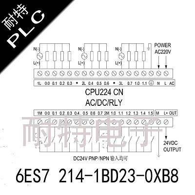 耐特定義，PLC控制器,6ES7 214-1BD23-0XB8