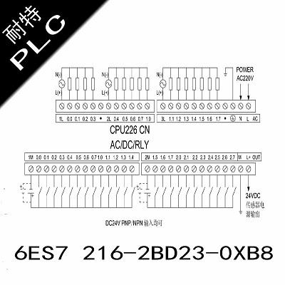 耐特PLC，6ES7 216-2BD23-0XB8,用于供水系統(tǒng)