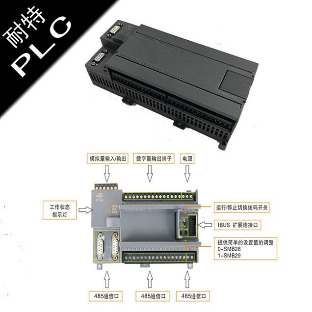 福建耐特PLC，燃油鍋爐控制器替代西門子ＣＰＵ２２６ＸＰＤＣ