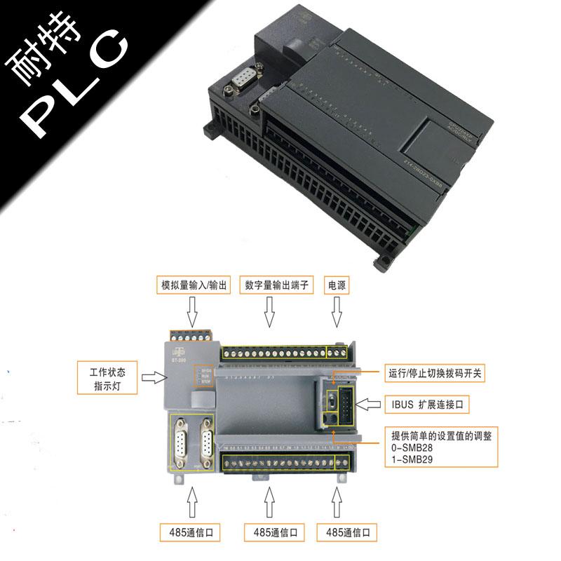 耐特PLC，恒溫恒濕系統(tǒng)配套，取代西門子小型plc