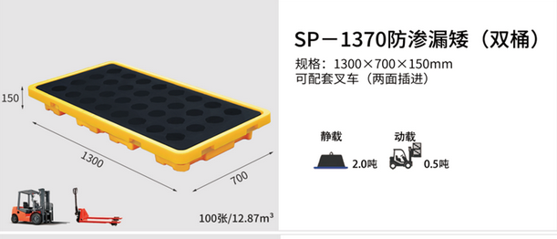 哪里賣防滲漏托盤 化學(xué)品雙桶防滲漏托盤生產(chǎn)廠家