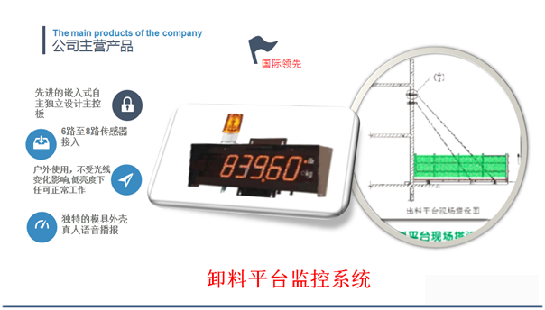 建筑工地塔式起重機(jī)安全管理系統(tǒng)  建筑工地塔式起重機(jī)可視化系統(tǒng)