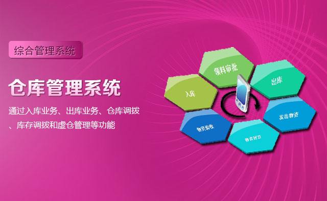 倉庫管理軟件有哪些比較成熟的產(chǎn)品？